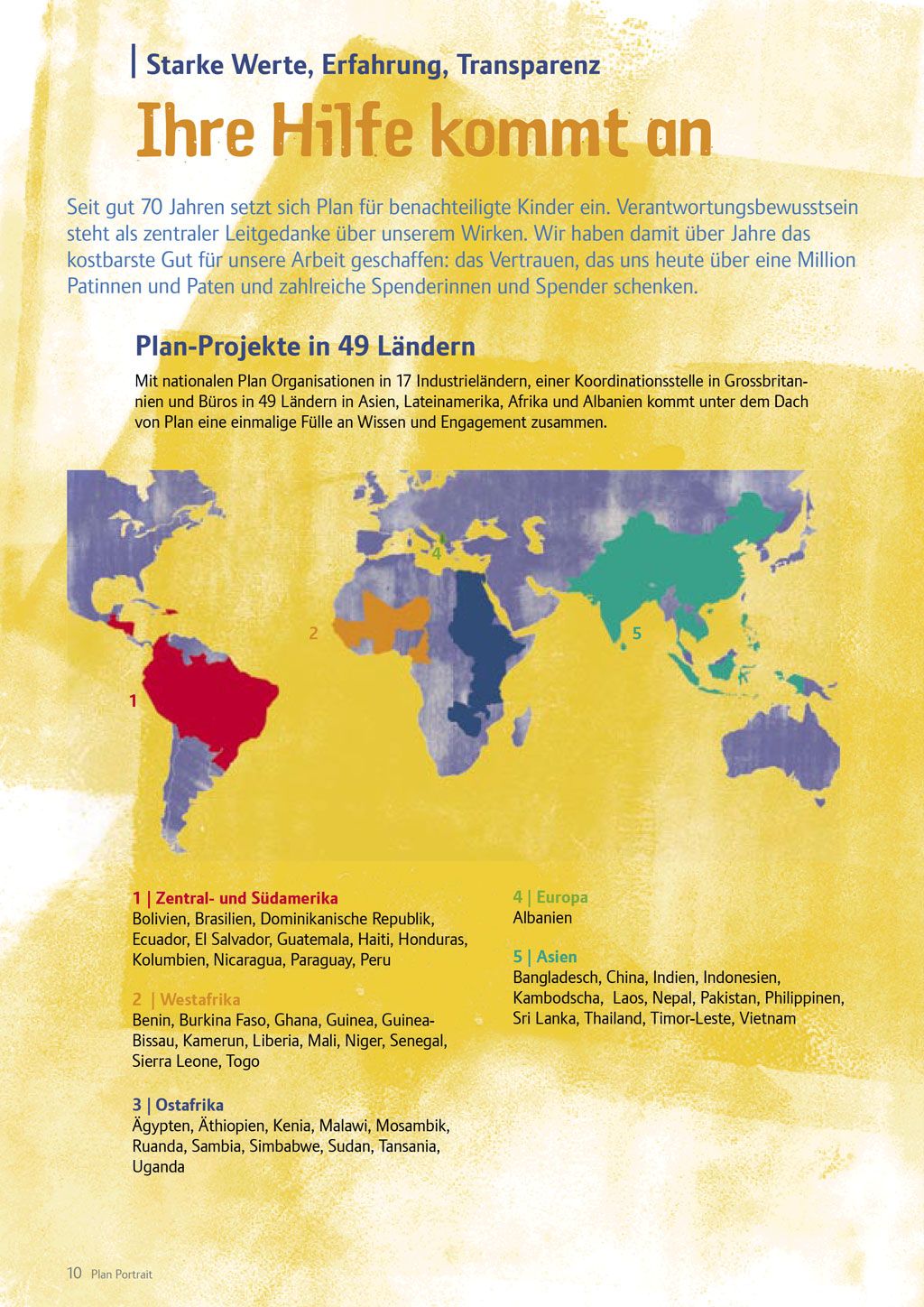  Hilfswerk Plan Schweiz, 2007 Bild 2